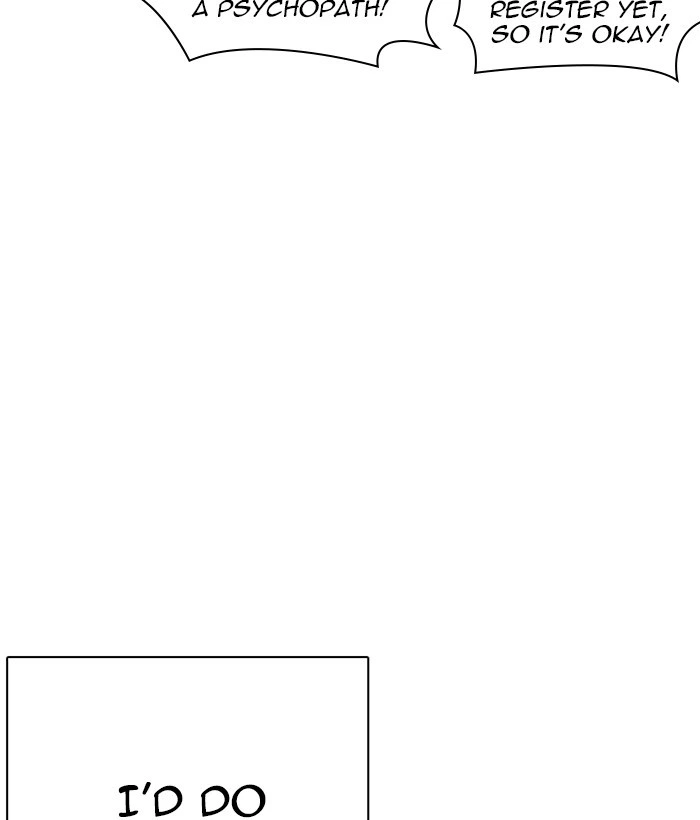 Lookism Chapter 266 — page 62