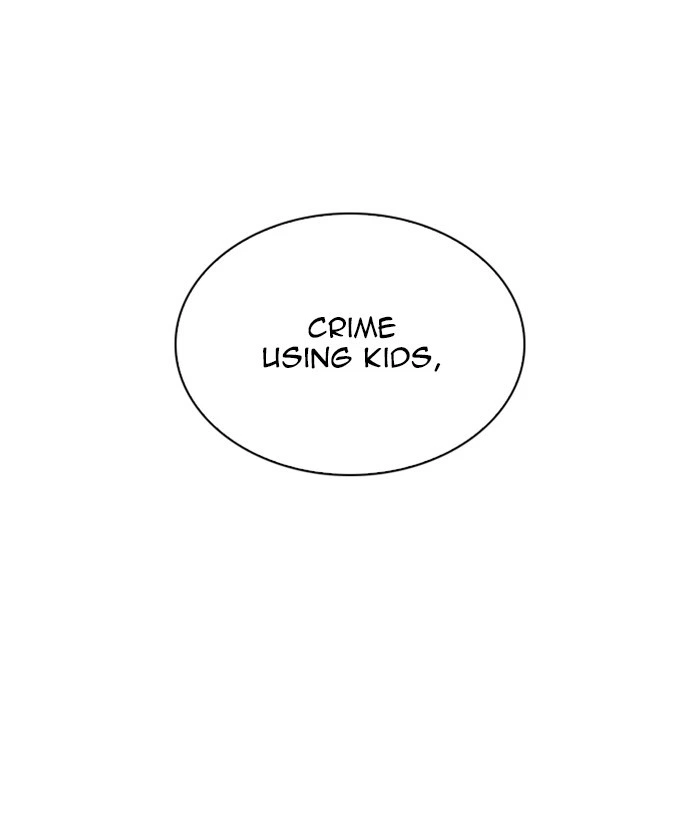Lookism Chapter 266 — page 159