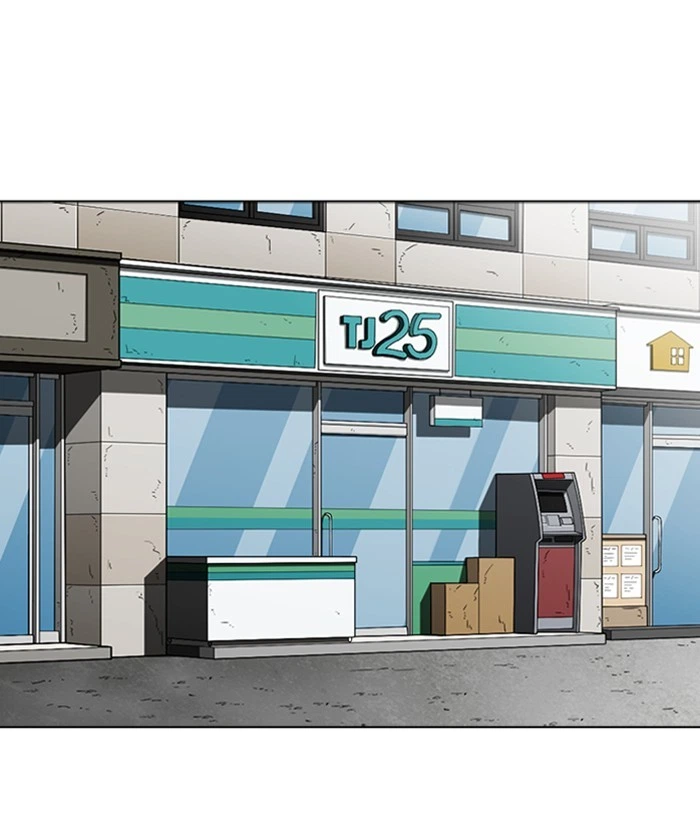 Lookism Chapter 266 — page 173