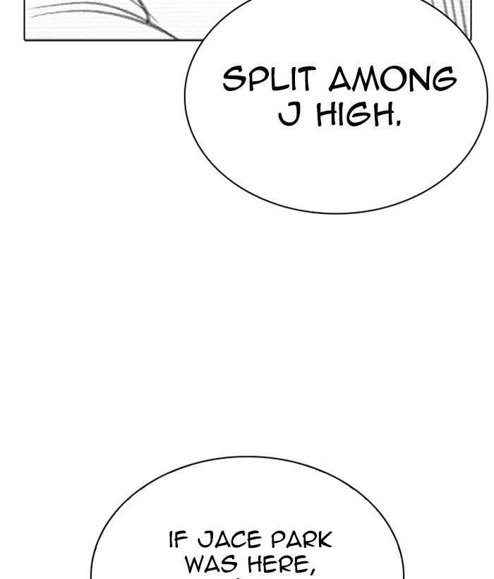 Lookism Chapter 269 — page 2