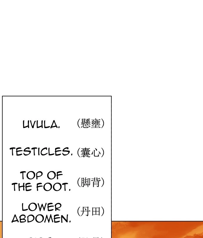 Lookism Chapter 277 — page 71