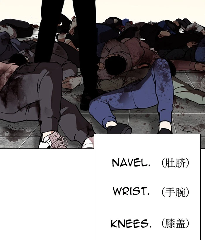 Lookism Chapter 277 — page 73