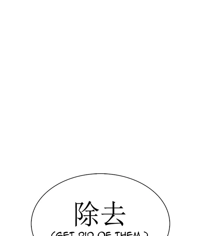 Lookism Chapter 277 — page 195