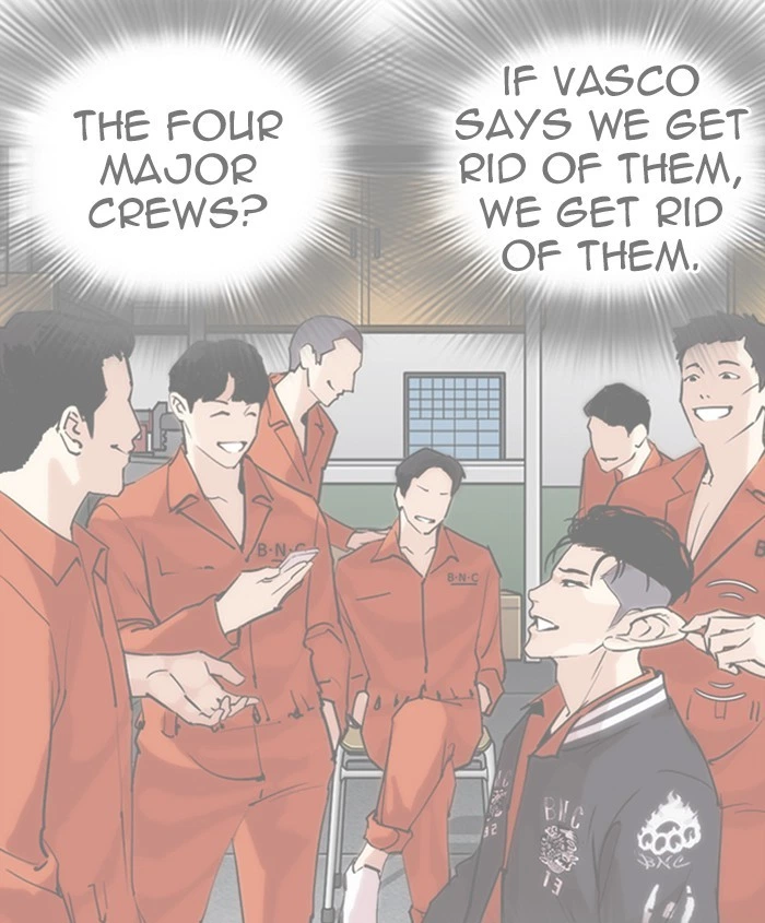 Lookism Chapter 278 — page 117