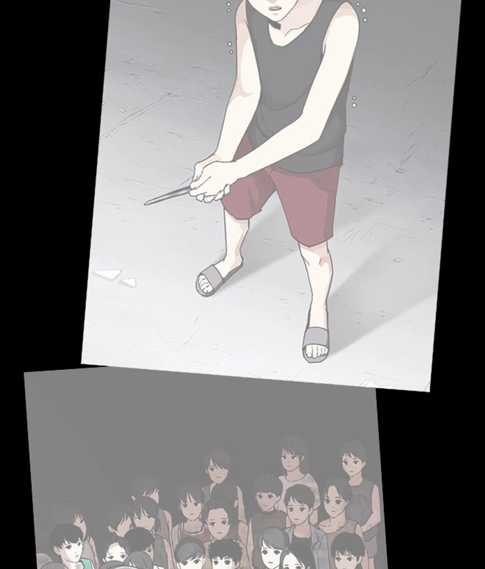 Lookism Chapter 280 — page 246