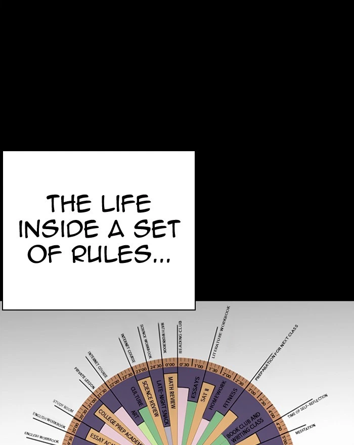 Lookism Chapter 281 — page 37