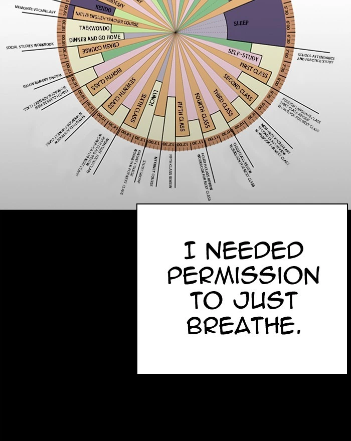 Lookism Chapter 281 — page 38