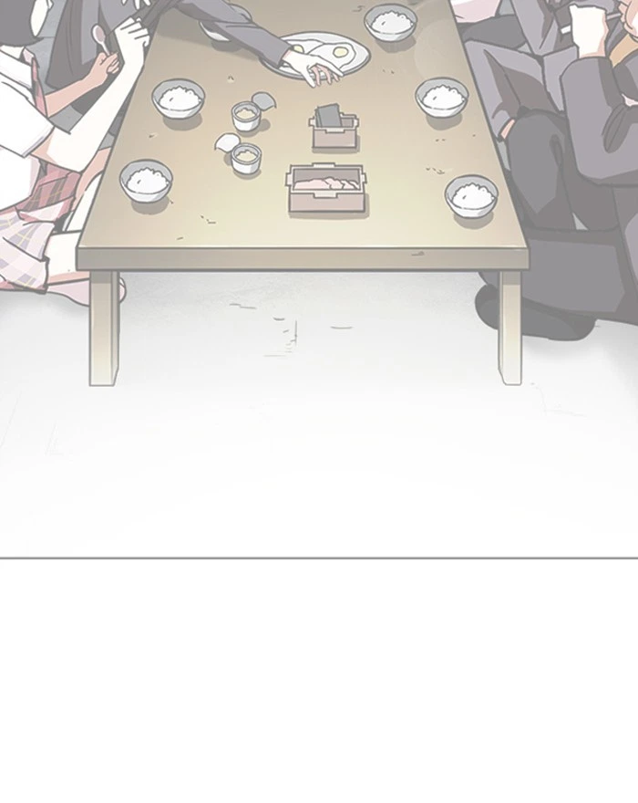 Lookism Chapter 281 — page 103