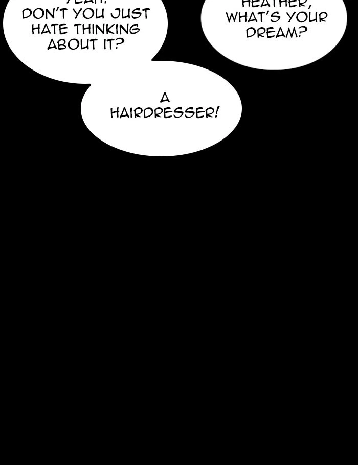 Lookism Chapter 282 — page 163