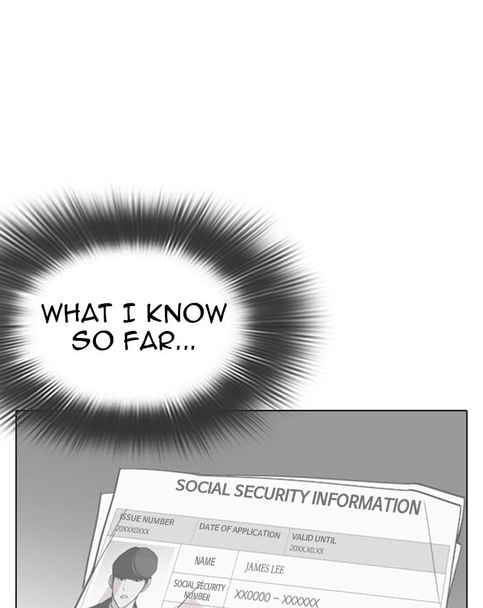 Lookism Chapter 284 — page 170