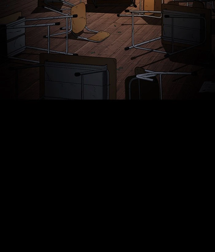 Lookism Chapter 286 — page 2