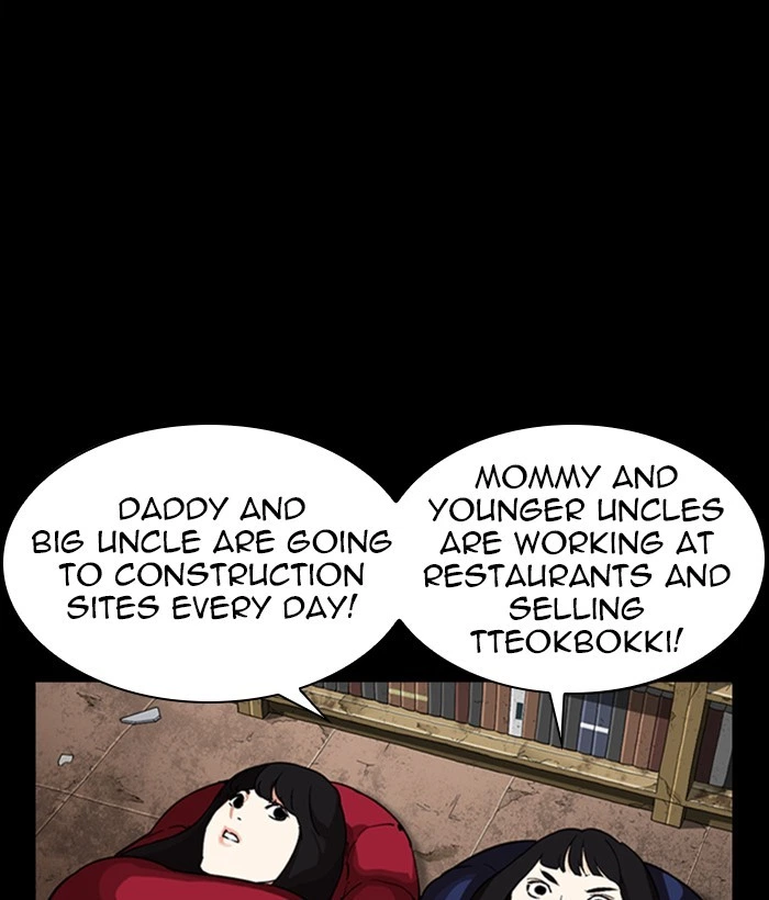 Lookism Chapter 286 — page 182