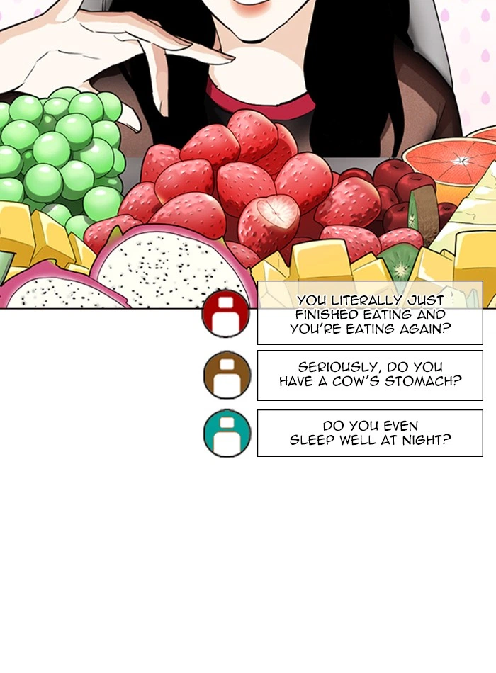 Lookism Chapter 287 — page 4