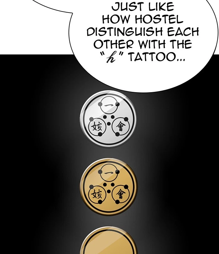 Lookism Chapter 291 — page 165