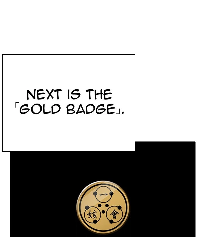 Lookism Chapter 291 — page 202