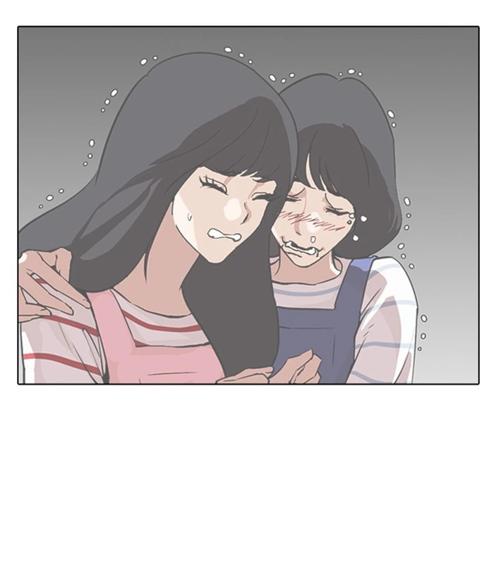 Lookism Chapter 291 — page 256