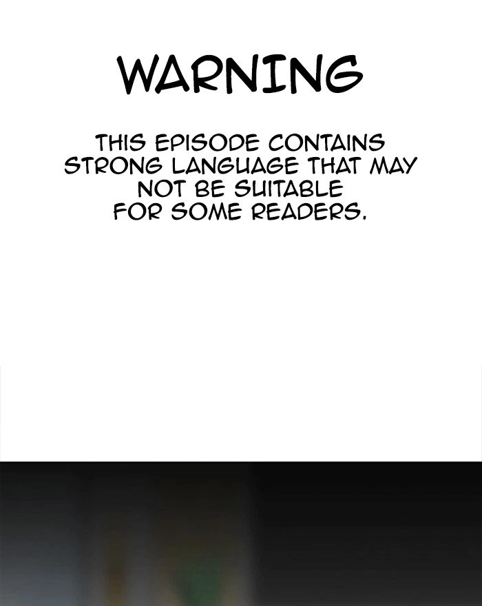 Lookism Chapter 294 — page 1