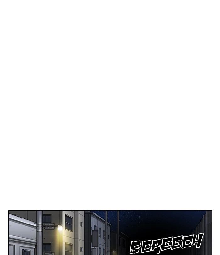 Lookism Chapter 298 — page 197