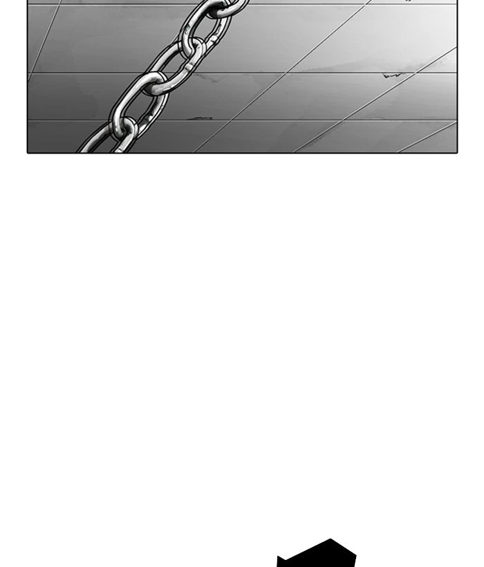 Lookism Chapter 300 — page 2