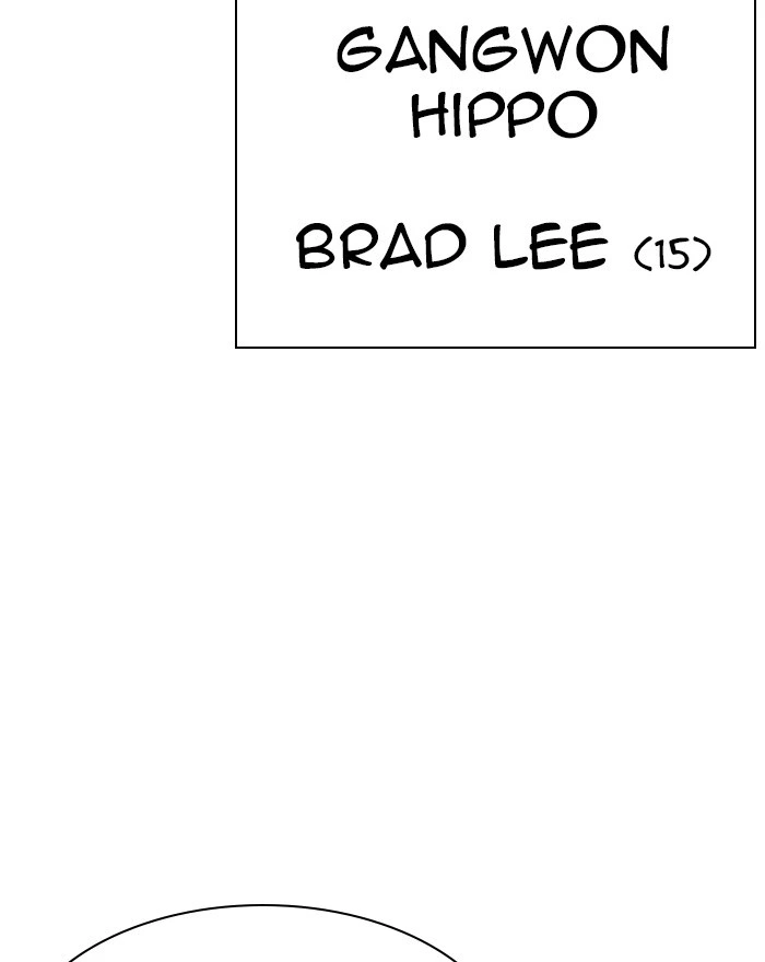 Lookism Chapter 302 — page 61