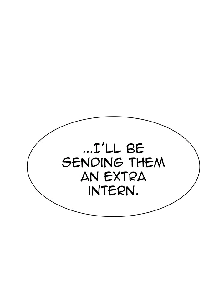 Lookism Chapter 319 — page 170