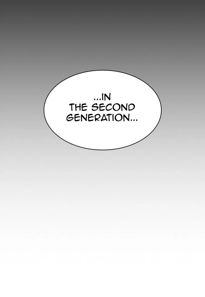 Lookism Chapter 388 — page 48