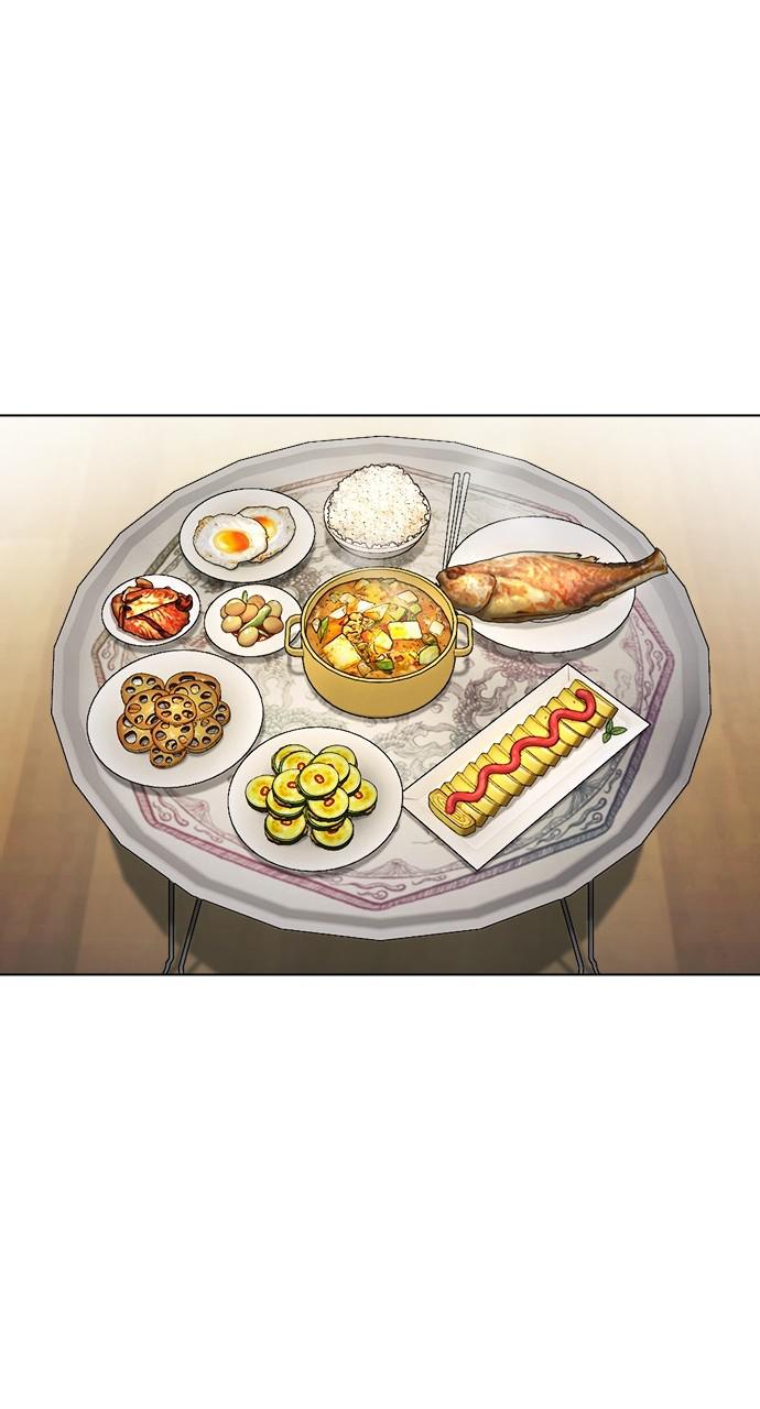 Lookism Chapter 432 — page 107