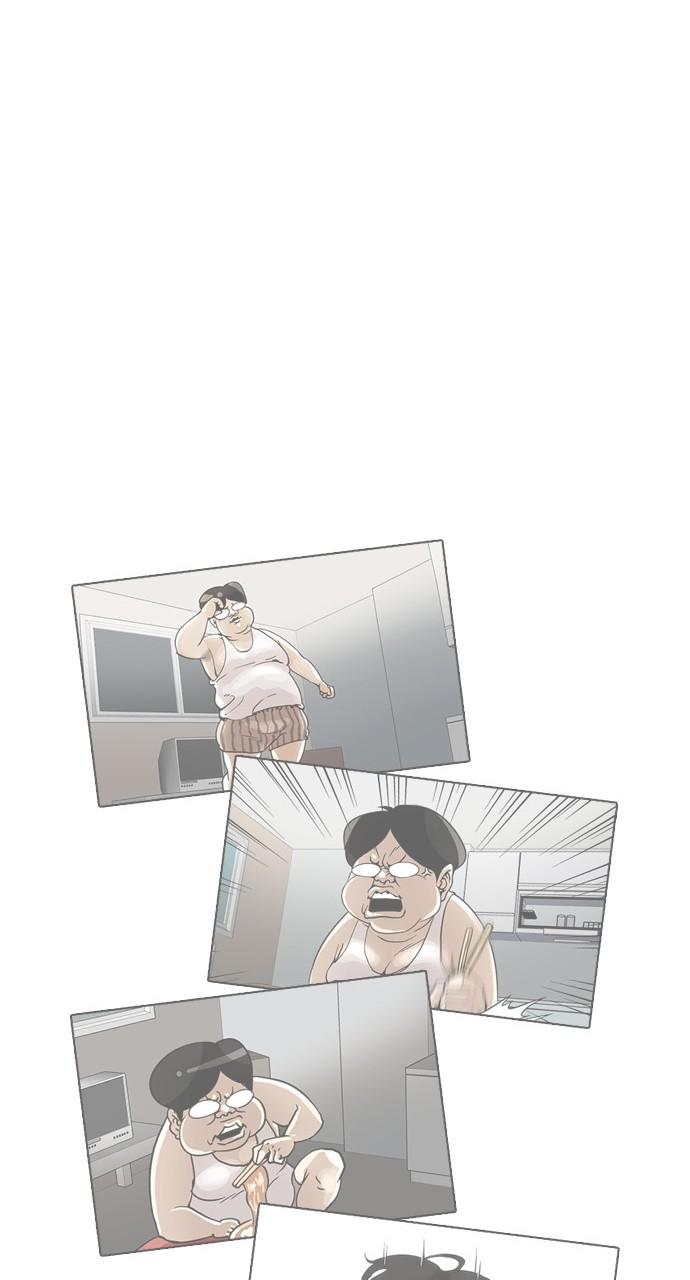 Lookism Chapter 432 — page 116