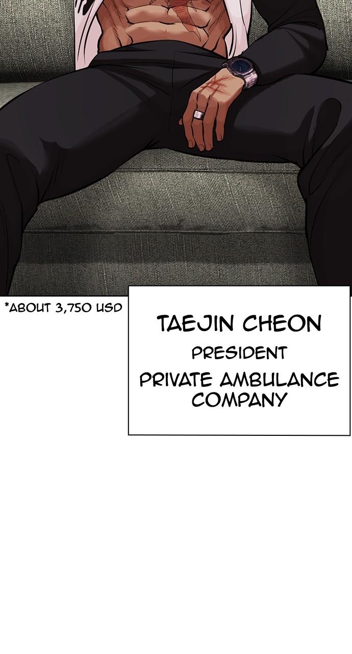 Lookism Chapter 447 — page 2