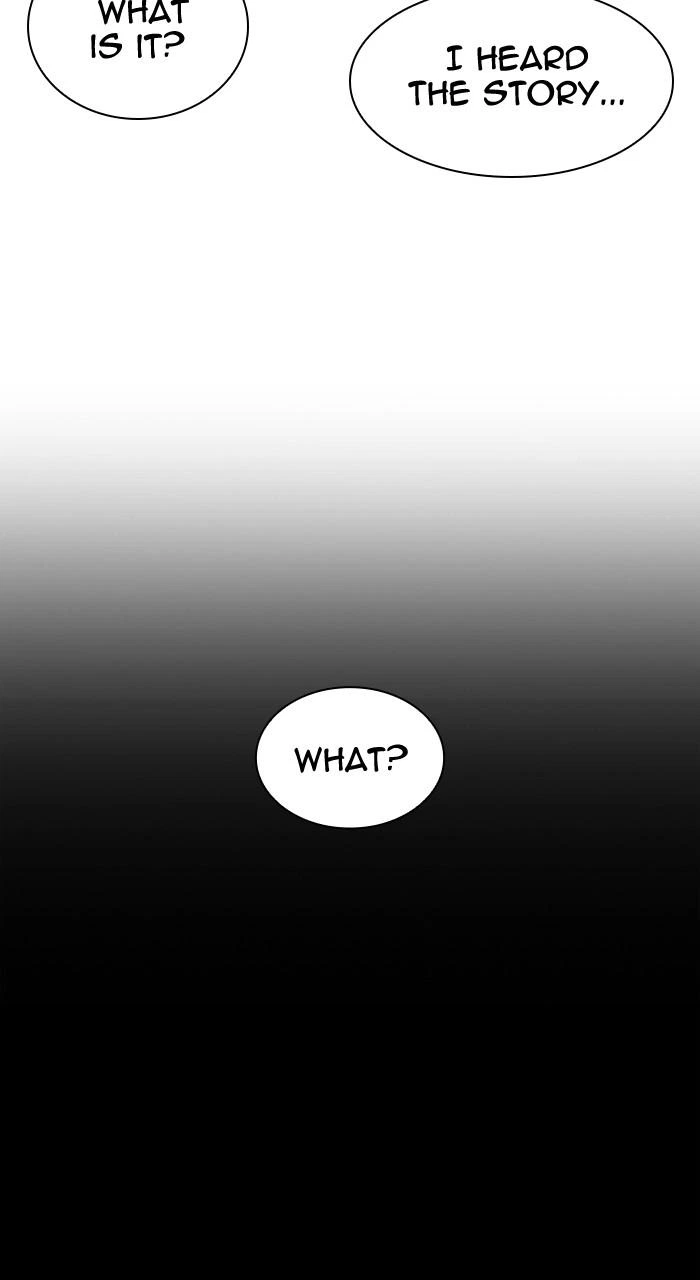 Lookism Chapter 496 — page 36