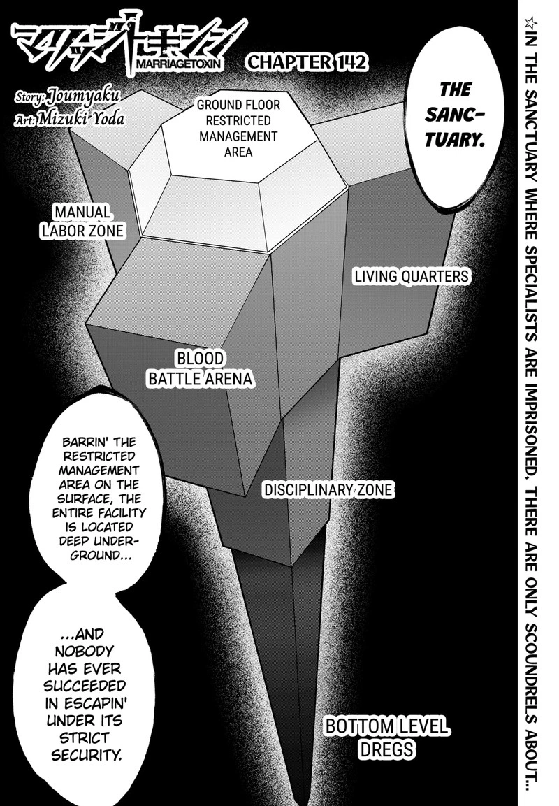 Marriagetoxin Chapter 142 — page 1