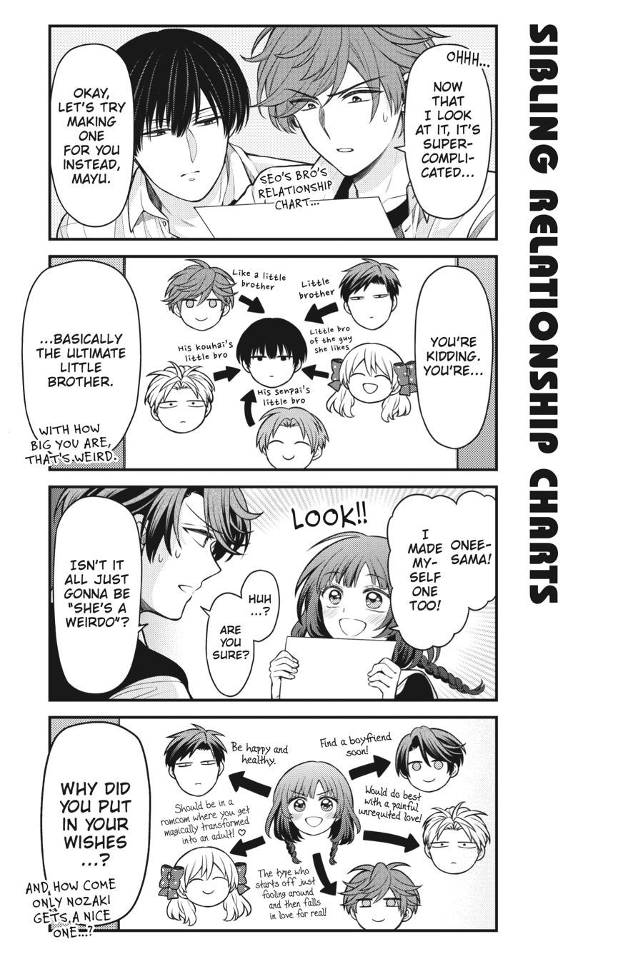 Monthly Girls’ Nozaki-kun Chapter 148 — page 35