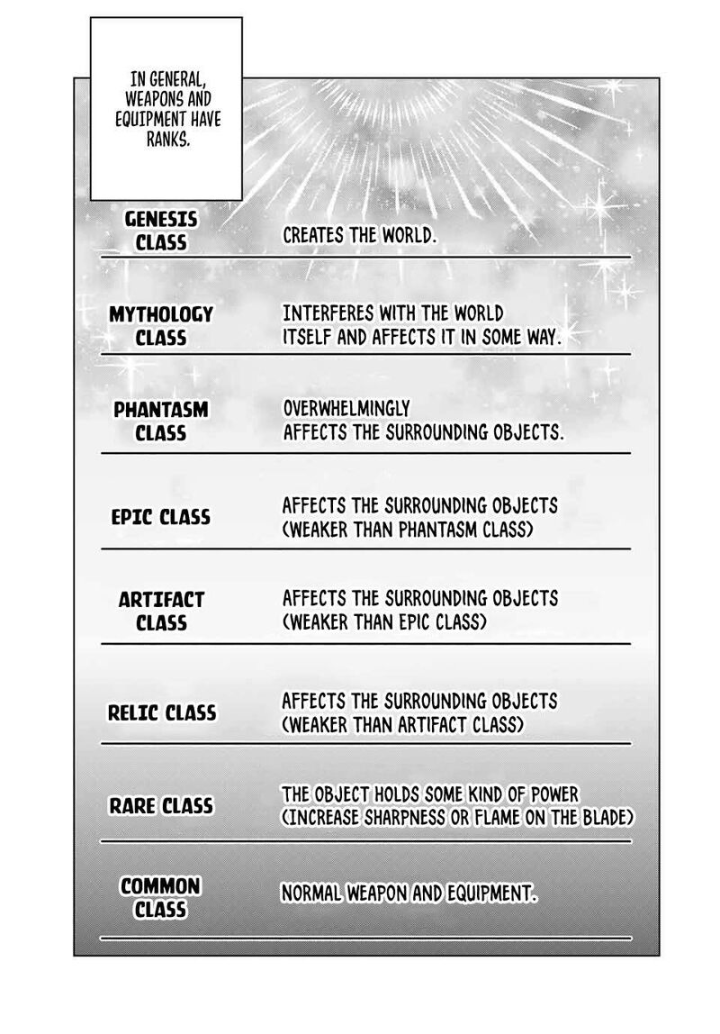 My Gift LVL 9999 Unlimited Gacha Chapter 100 — page 3