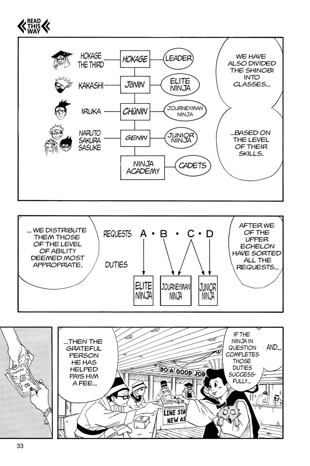 Naruto Chapter 9 — page 7