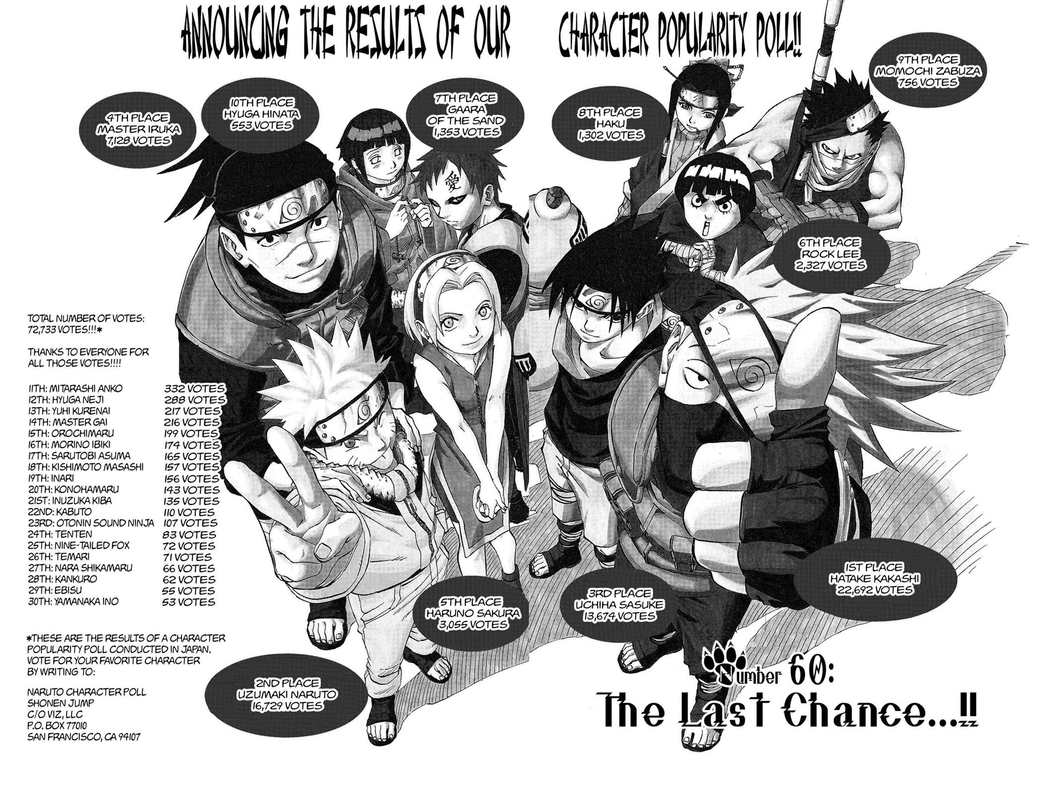 Naruto Chapter 60 — page 4