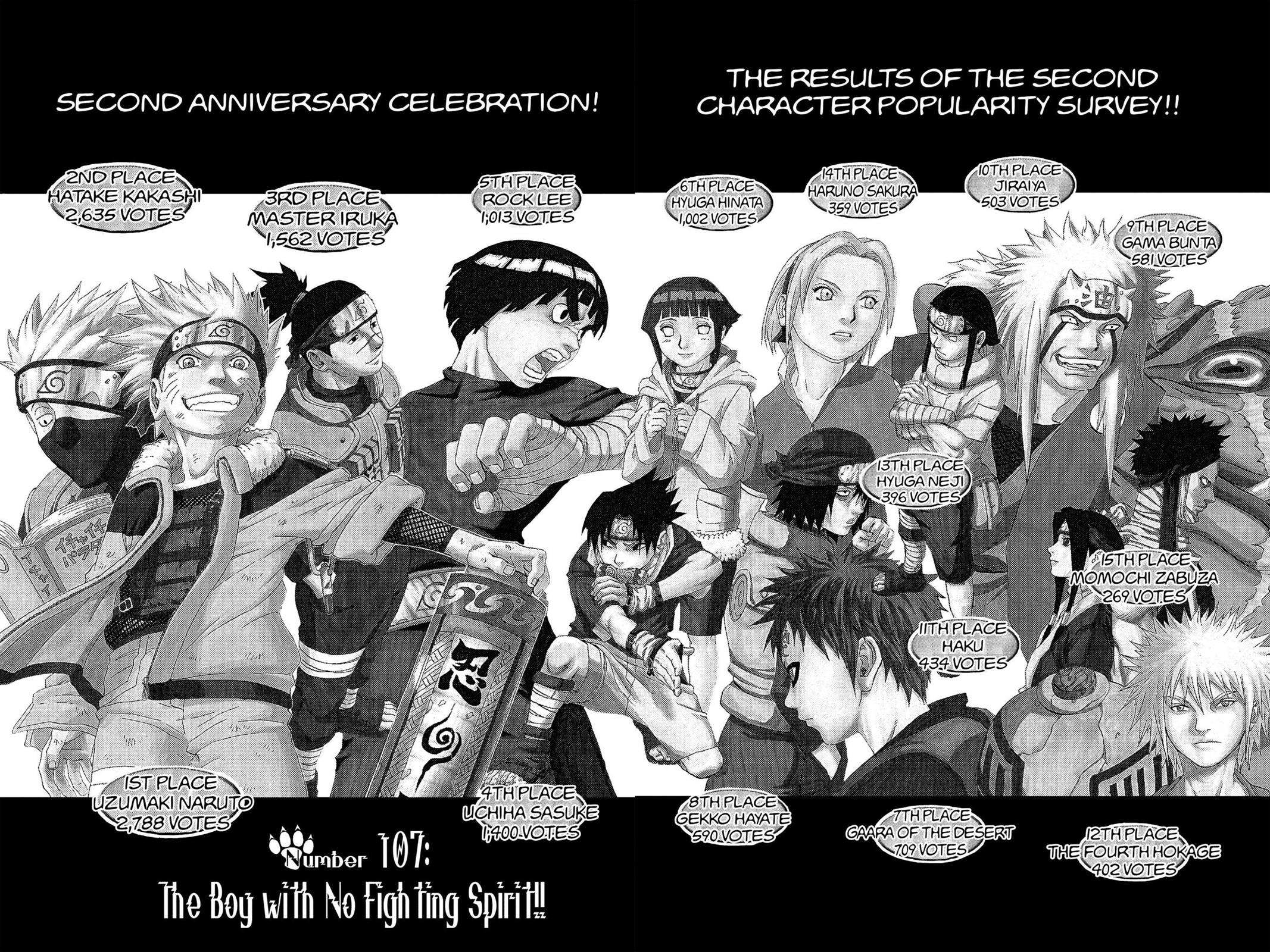 Naruto Chapter 107 — page 1