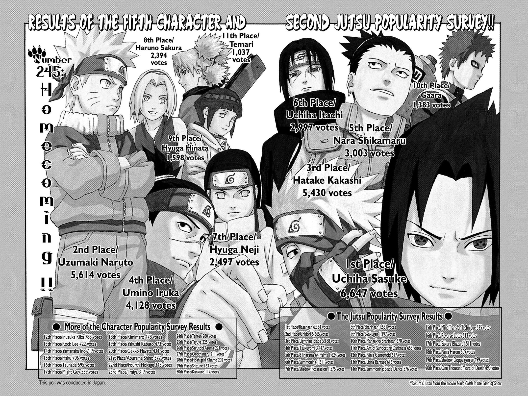 Naruto Chapter 245 — page 9