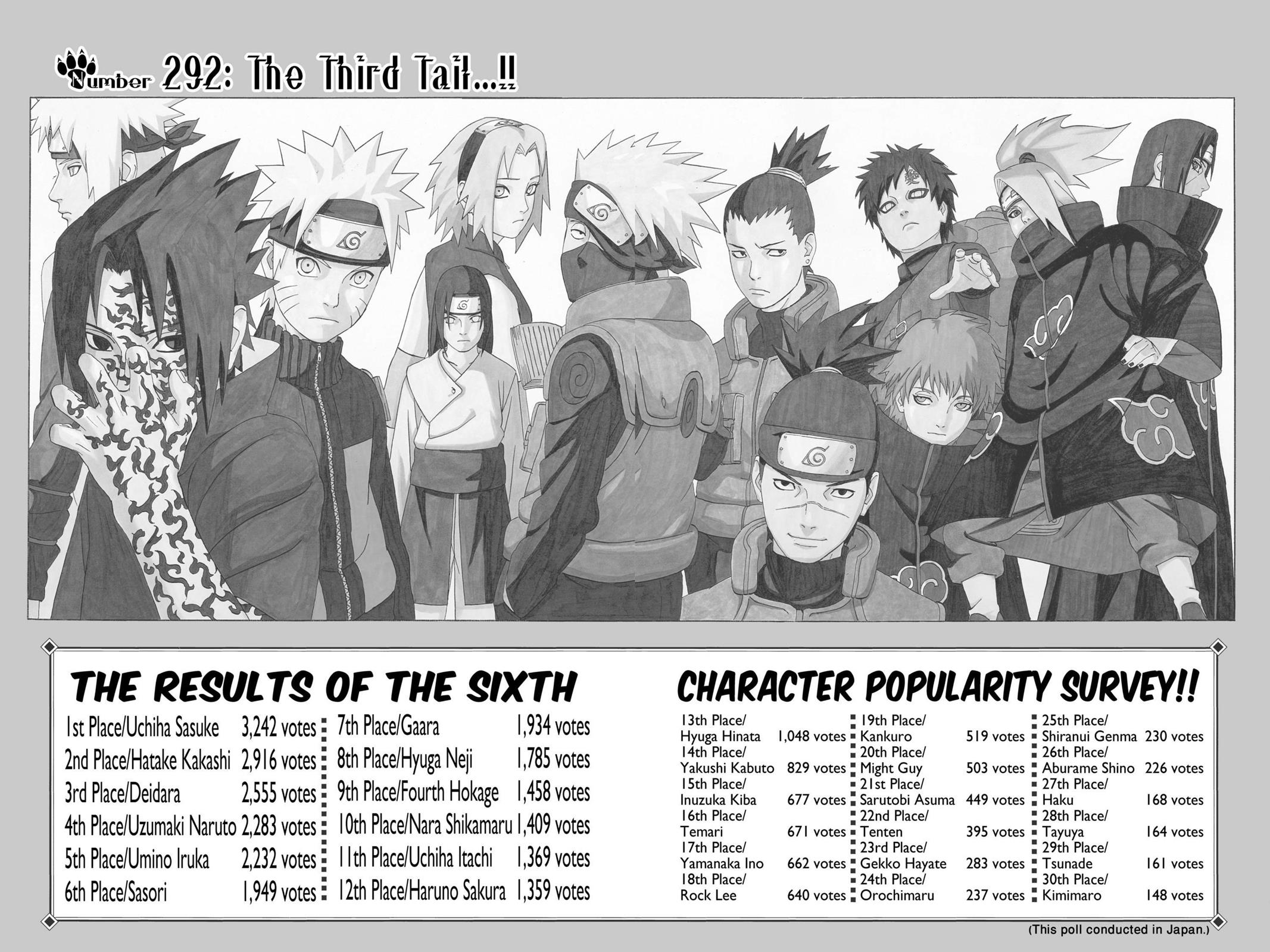 Naruto Chapter 292 — page 1