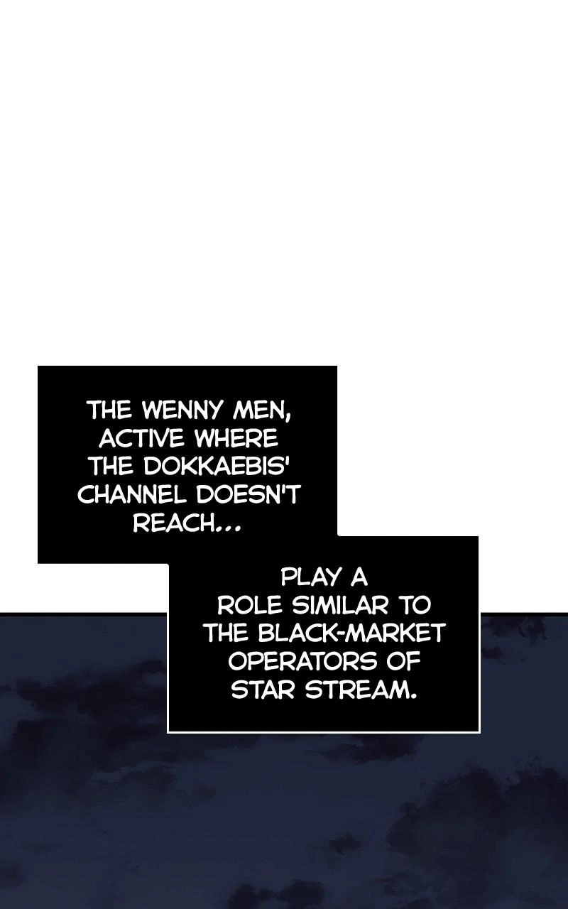 Omniscient Reader Chapter 223 — page 42