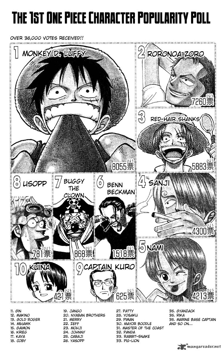 One Piece Chapter 60 — page 20