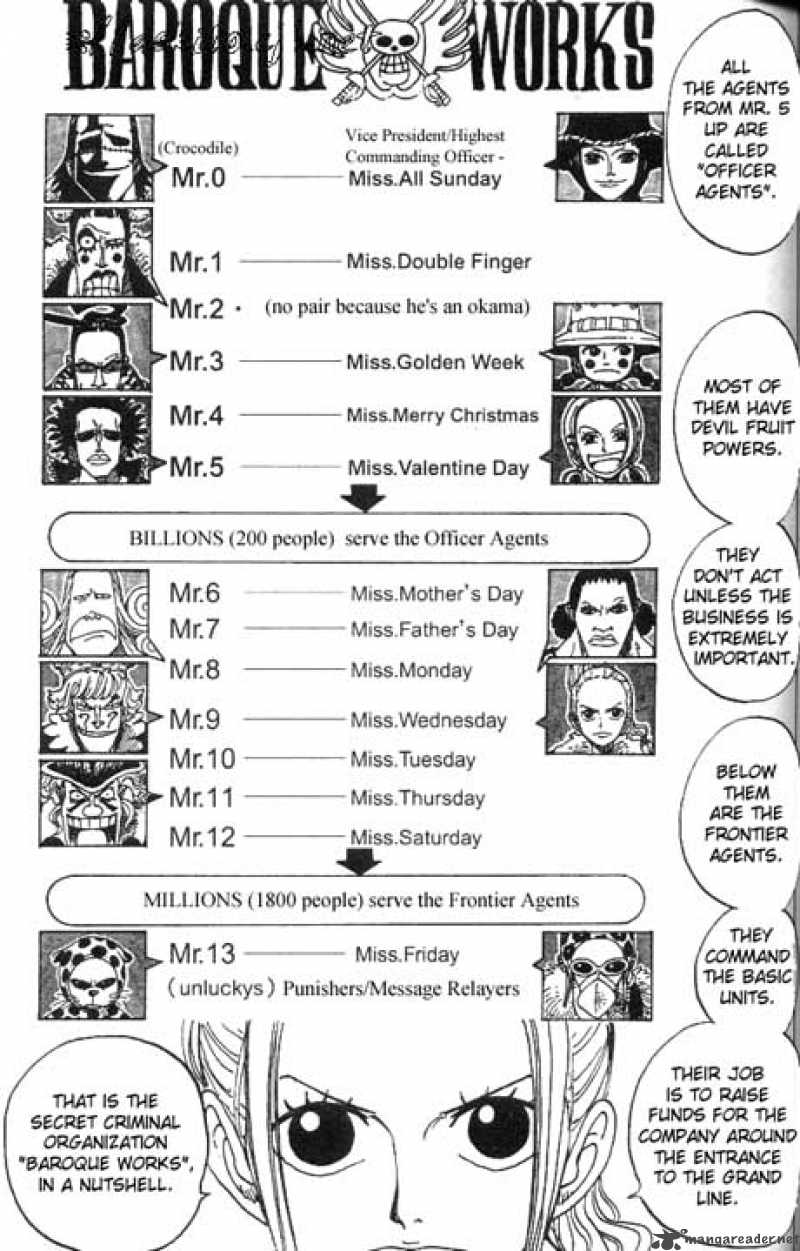 One Piece Chapter 155 — page 16