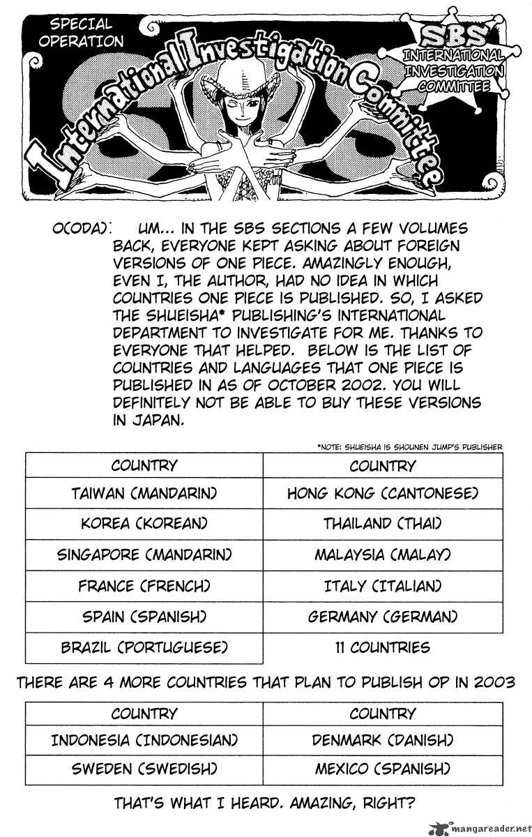 One Piece Chapter 237 — page 30