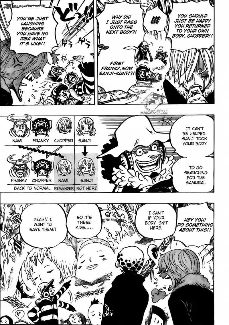 One Piece Chapter 668 — page 7