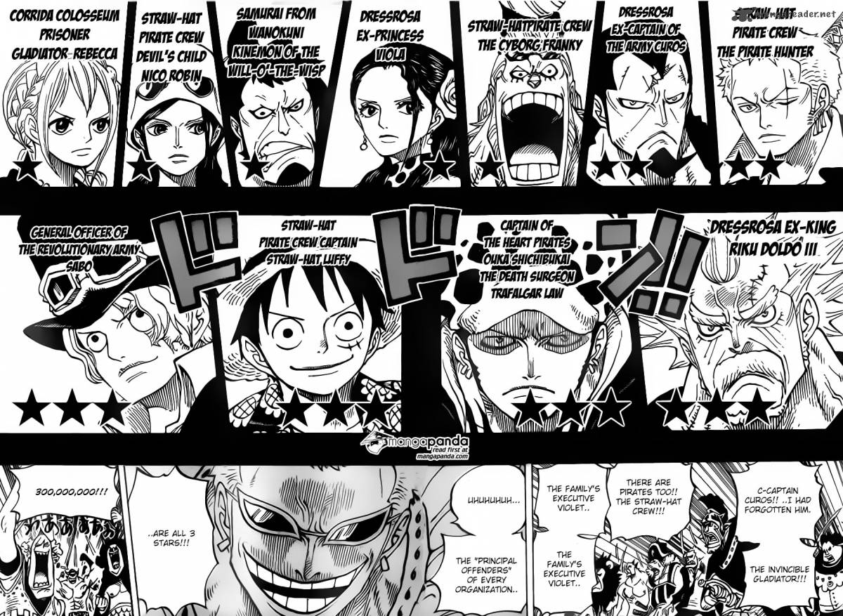 One Piece Chapter 746 — page 10