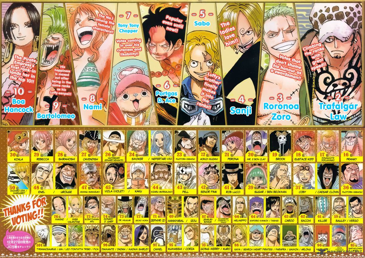 One Piece Chapter 771 — page 2