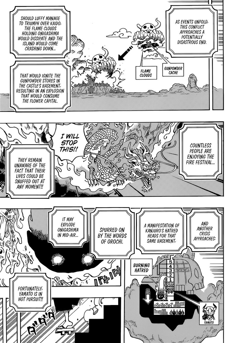One Piece Chapter 1036 — page 7