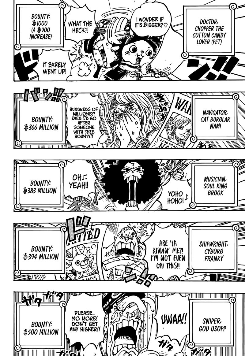 One Piece Chapter 1058 — page 4