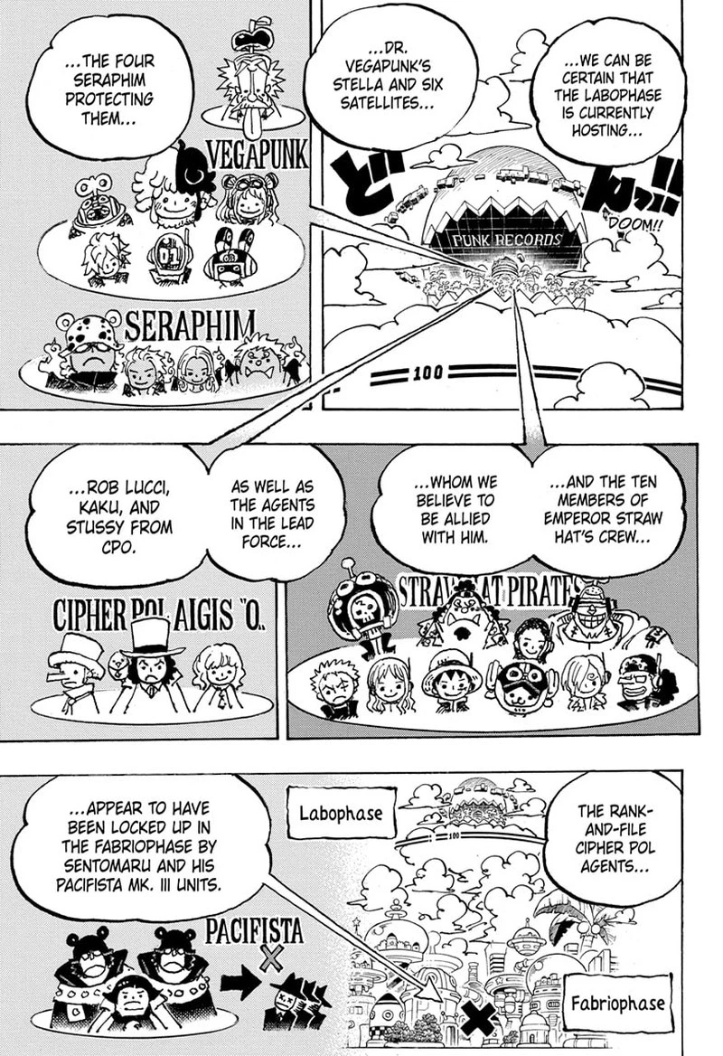One Piece Chapter 1089 — page 11