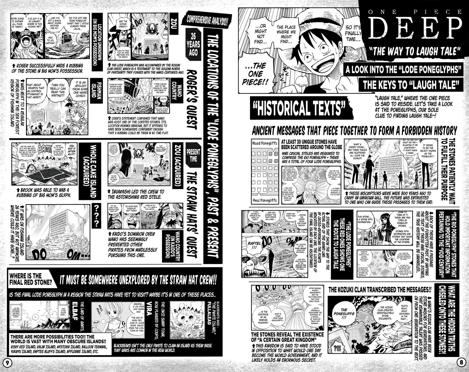 One Piece Chapter 1053a — page 6