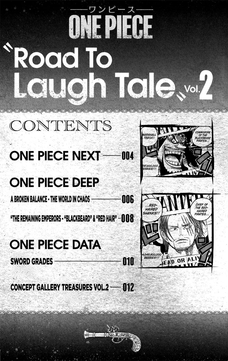 One Piece Chapter 1053b — page 3